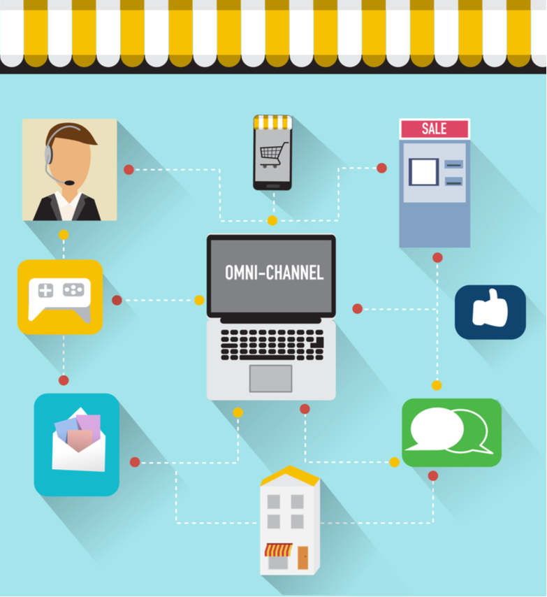 omni channel digital marketing
