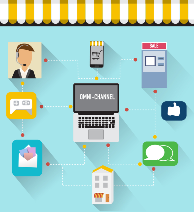 omni channel digital marketing omni channel digital marketing