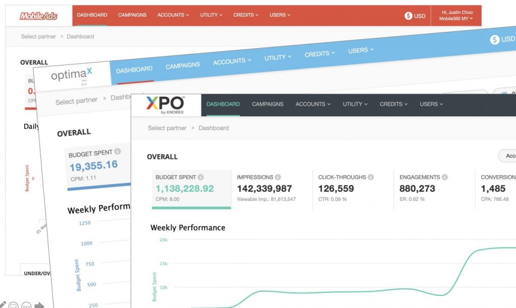 Agencies | Marketing Cloud Platform for Ad and Media Agencies 19 Agencies | Marketing Cloud Platform for Ad and Media Agencies 19