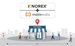 Footfall Attribution With MobileWalla
