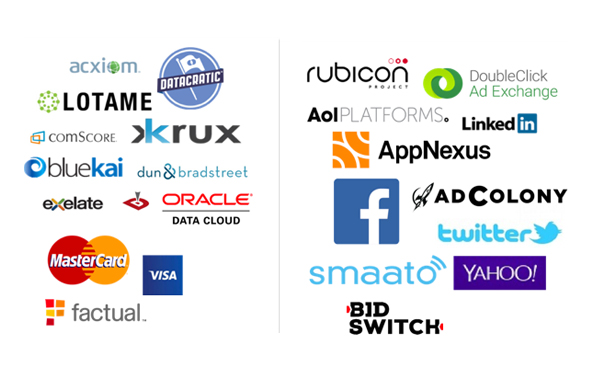 Agencies | Marketing Cloud Platform for Ad and Media Agencies 12 Agencies | Marketing Cloud Platform for Ad and Media Agencies 12