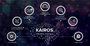 KAIROS - AI Engine - Brain Behind XPO