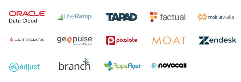 Unified Access Across Multiple Accounts 6 integration tools