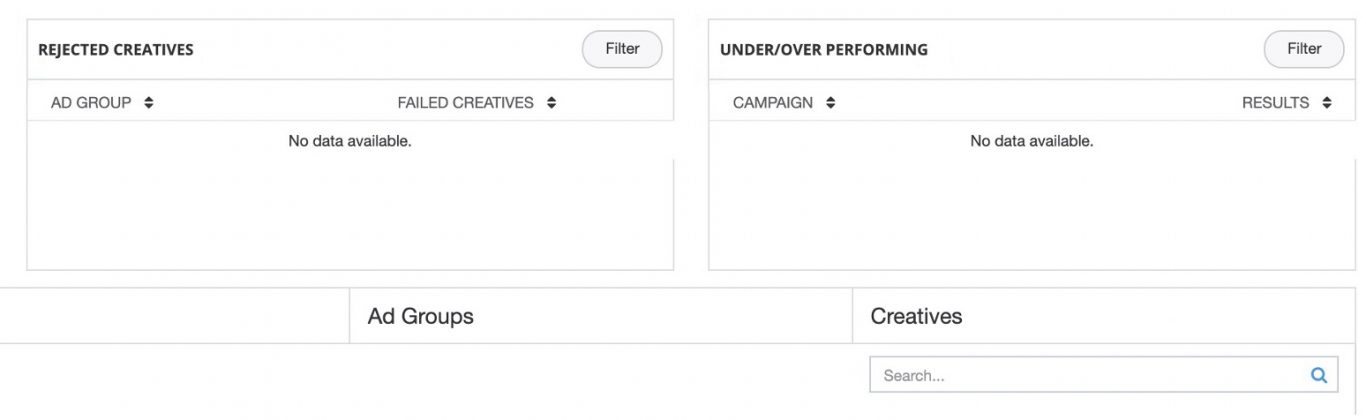 Multi-Account and Multi-Users Management 8 Monitor your campaign spending
