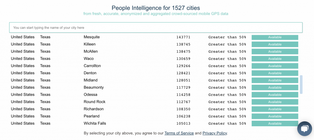 Location-Based Advertising and Proximity Targeting 6 city dash