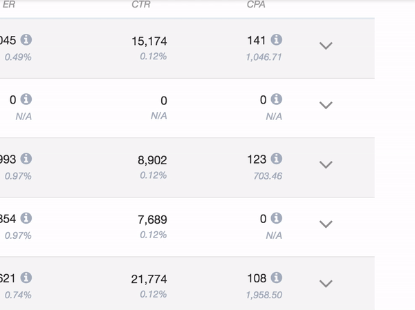 Unified Access Across Multiple Accounts 5 clone across accounts