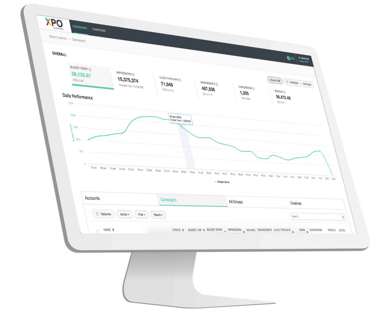 Multi-Account and Multi-Users Management 1 multi-tenant account management