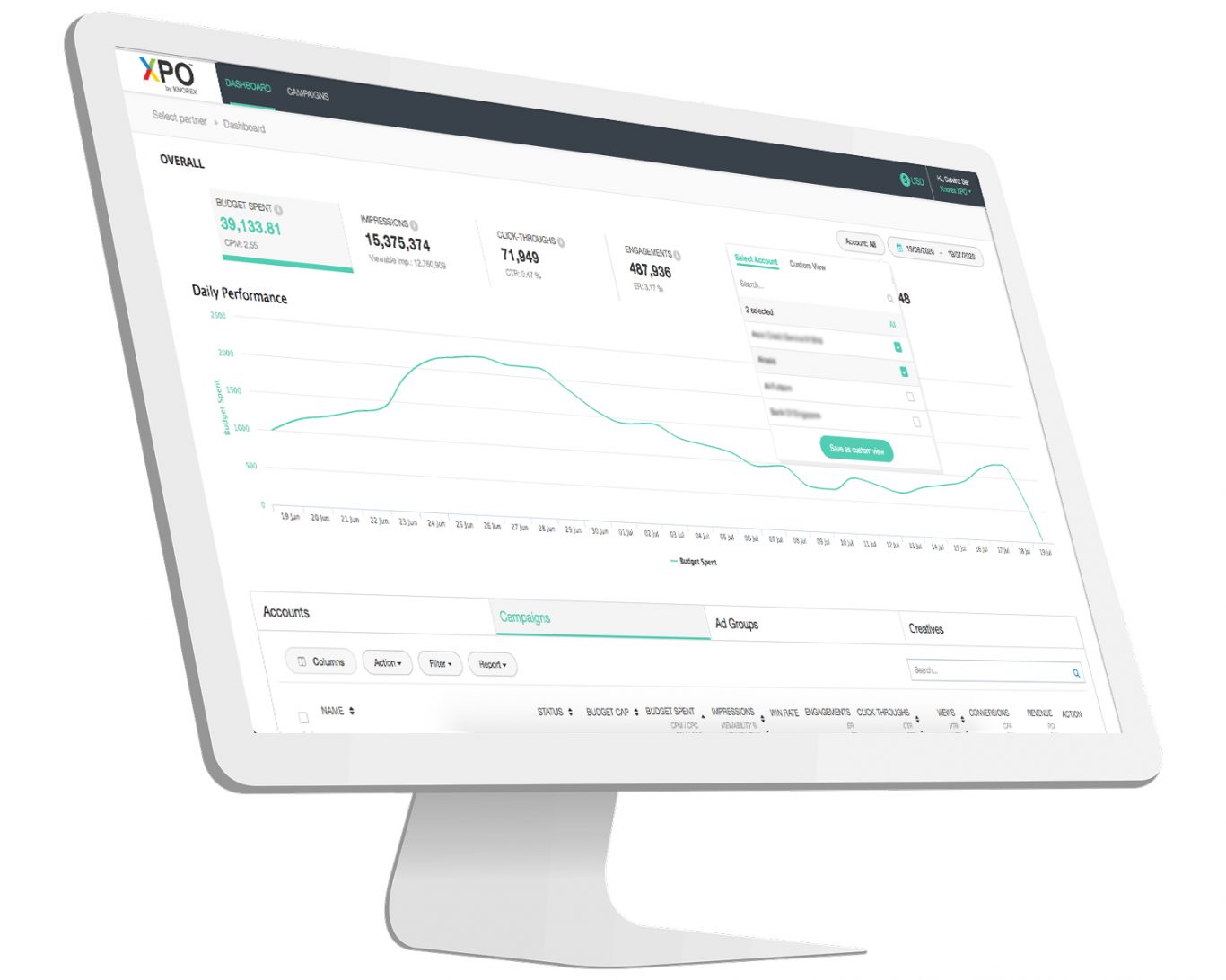 Unified Access Across Multiple Accounts 1 Unified Access Across Multiple Accounts 1