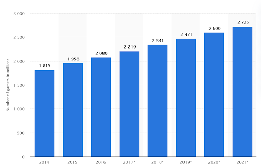 What Is Mobile Advertising, And Why Does Your Business Need It? 9