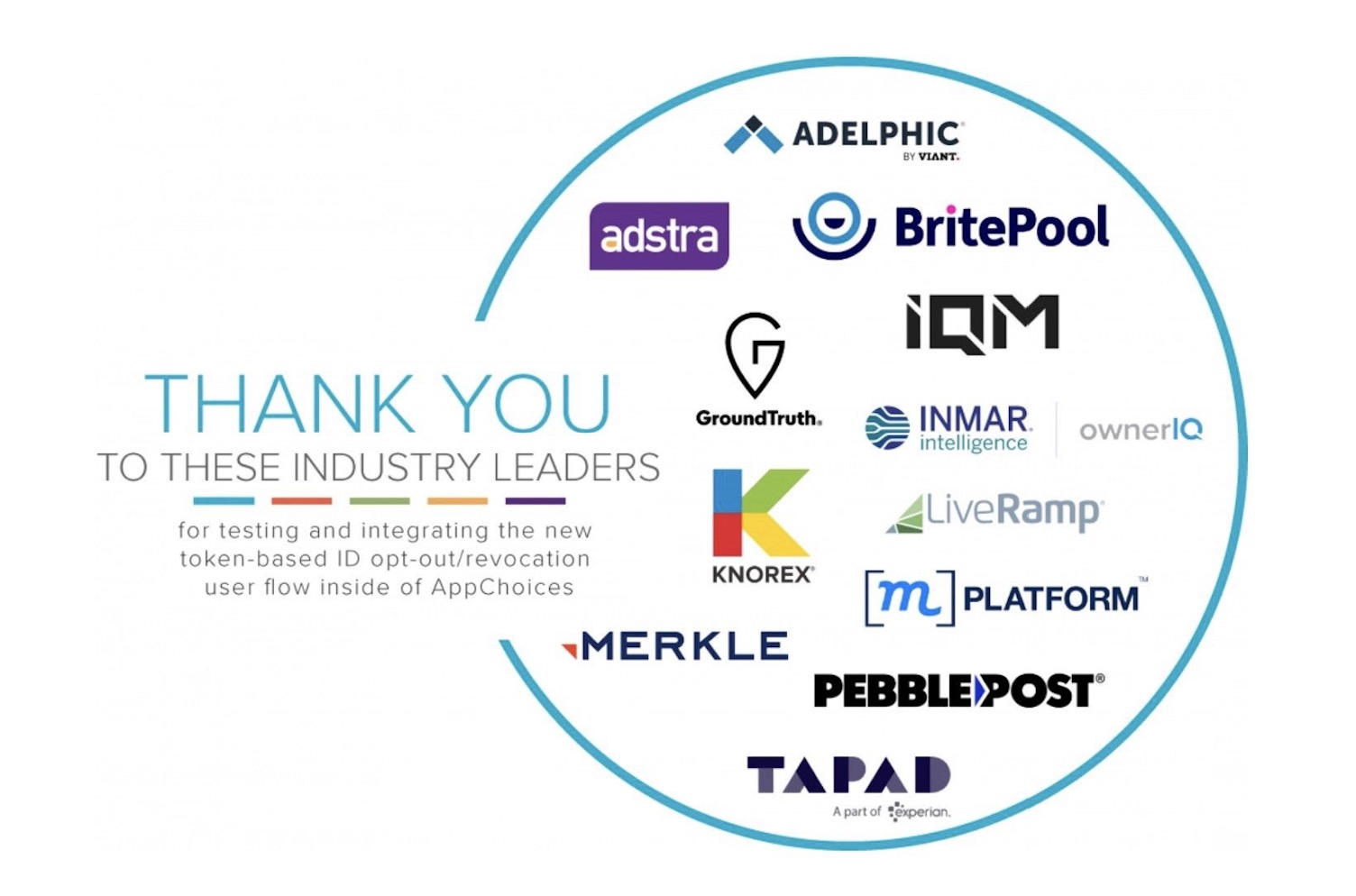 Knorex Supports the Digital Advertising Alliance (DAA)led TokenBased Identifier OptOut For