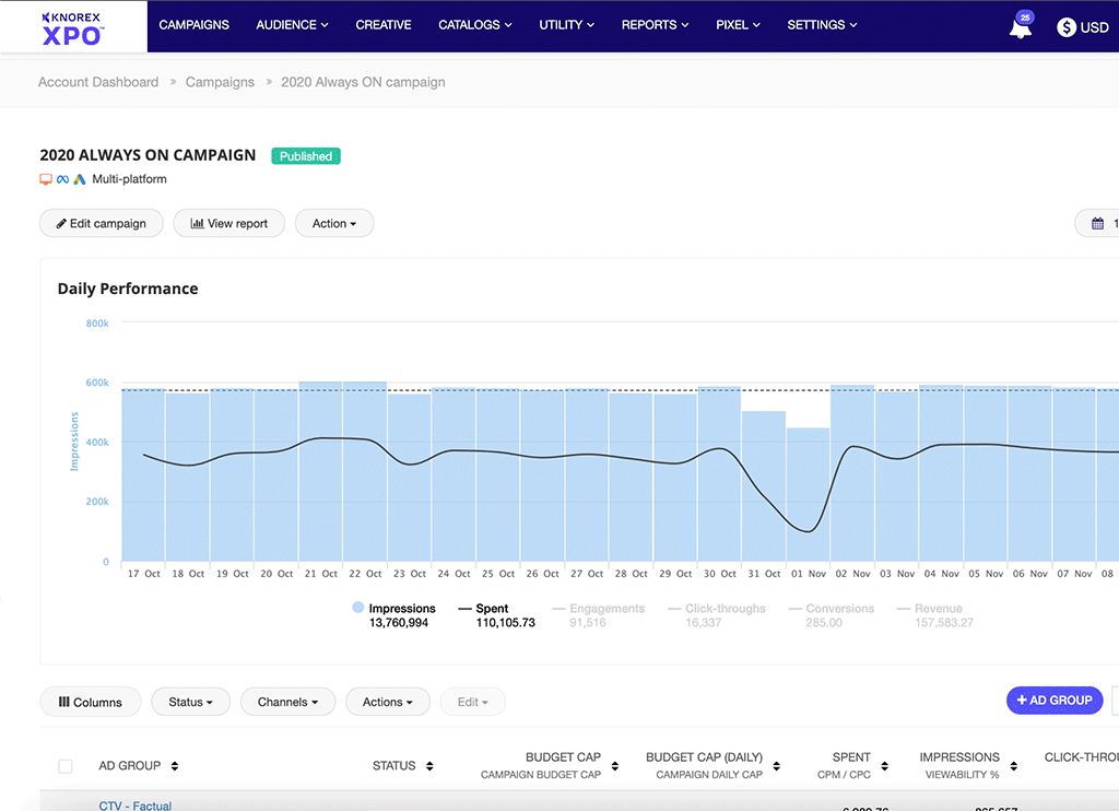 Knorex KAIROS - Powering XPO With Intelligence 1