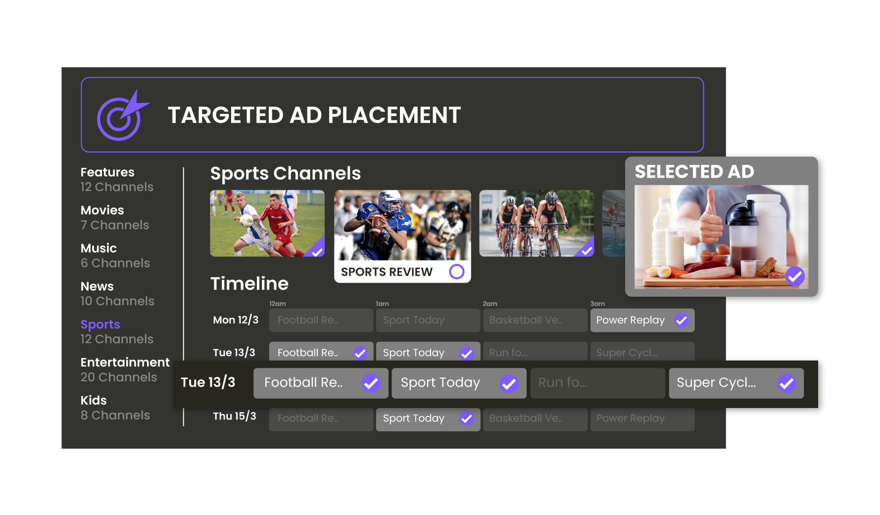 Reporting and attribution 2