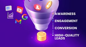 Unify to Simplify - KNOREX - Simplify Your Digital Advertising Management and Execution (AMX) 6